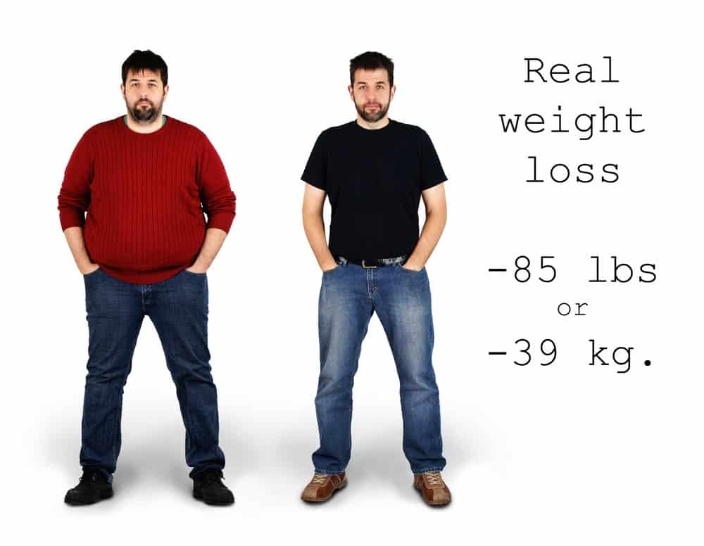 Before and after weight loss