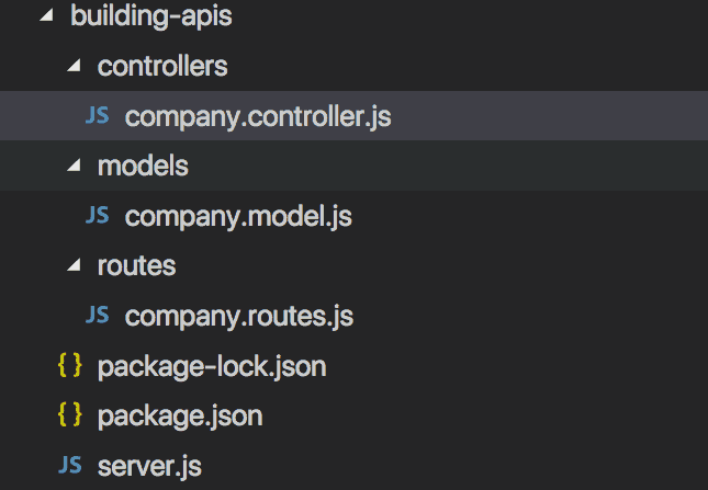 highly scalable apis